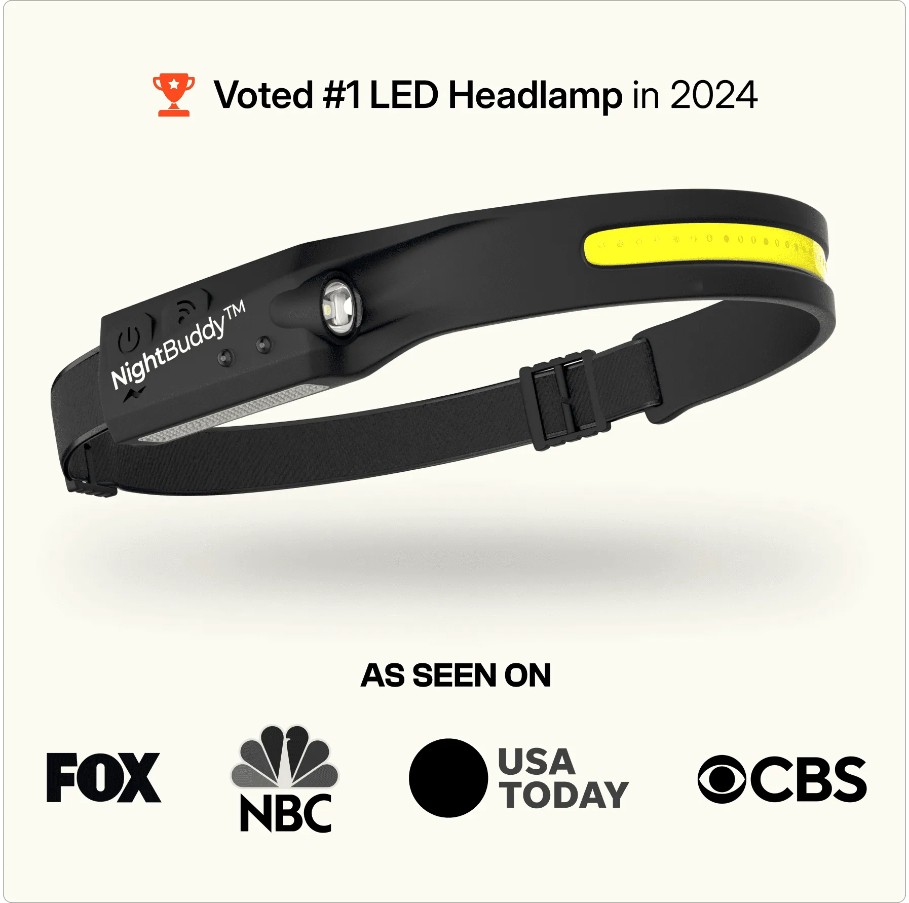 NightBuddy™ 230° LED Headlamp